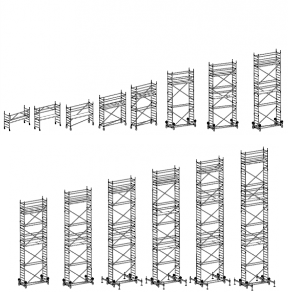 SCAFF800 – Arbeitshöhe 4,50 m